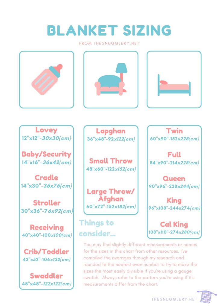 blanket sizing chart for crochet, knitting or quilting